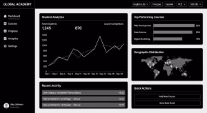 Global online learning platform interface showing multiple languages and currency options, modern da